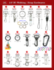 Helpful Hardware Attachment Order Direction - For 5/8" Heavy Duty Nylon, Cotton or Polyester Webbing Lanyards or Leashes